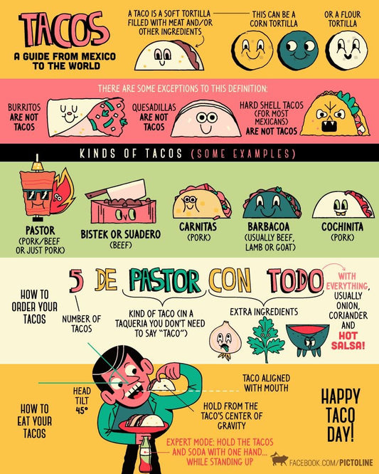 Every Night is Taco Night!